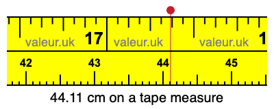 44.11 centimeters on a tape measure