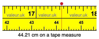 44.21 cm on a tape measure 44.21 centimeters on a tape measure