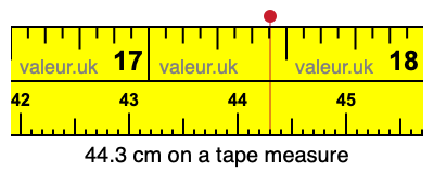 44.3 centimeters on a tape measure