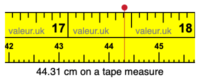 44.31 cm on a tape measure 44.31 centimeters on a tape measure