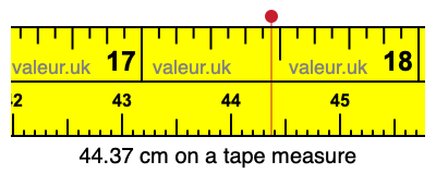 44.37 centimeters on a tape measure