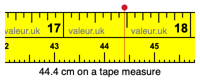 44.4 cm on a tape measure 44.4 centimeters on a tape measure