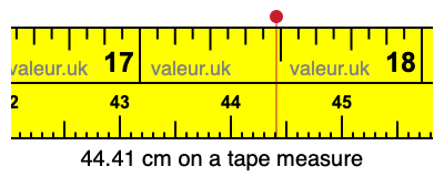44.41 cm on a tape measure 44.41 centimeters on a tape measure