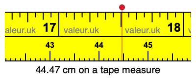 44.47 centimeters on a tape measure