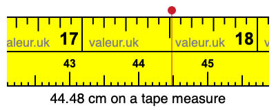 44.48 centimeters on a tape measure