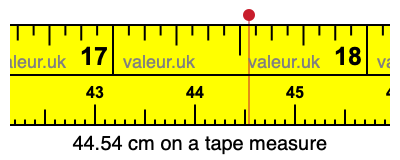 44.54 cm on a tape measure 44.54 centimeters on a tape measure