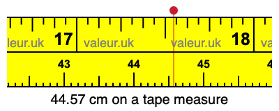 44.57 cm on a tape measure 44.57 centimeters on a tape measure