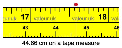 44.66 cm on a tape measure 44.66 centimeters on a tape measure