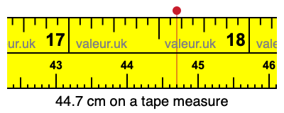 44.7 centimeters on a tape measure