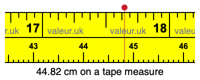 44.82 centimeters on a tape measure