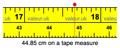 44.85 cm on a tape measure 44.85 centimeters on a tape measure