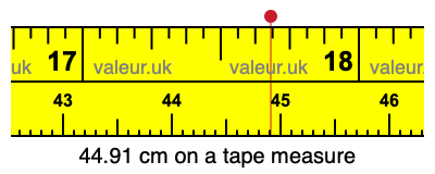 44.91 cm on a tape measure 44.91 centimeters on a tape measure