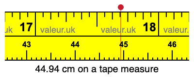 44.94 cm on a tape measure 44.94 centimeters on a tape measure