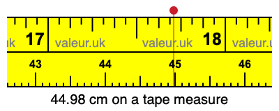 44.98 centimeters on a tape measure