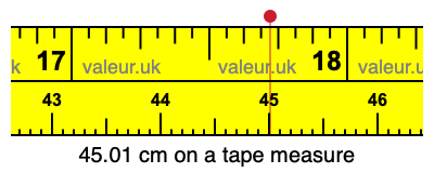 45.01 cm on a tape measure 45.01 centimeters on a tape measure