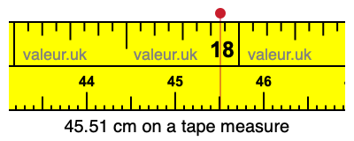 45.51 cm on a tape measure 45.51 centimeters on a tape measure