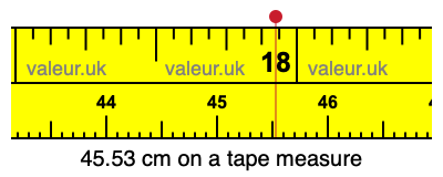 45.53 cm on a tape measure 45.53 centimeters on a tape measure