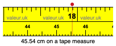 45.54 cm on a tape measure 45.54 centimeters on a tape measure