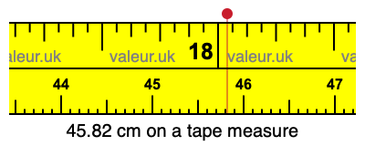 45.82 cm on a tape measure 45.82 centimeters on a tape measure