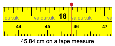 45.84 cm on a tape measure 45.84 centimeters on a tape measure