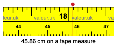 45.86 centimeters on a tape measure