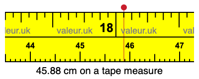 45.88 cm on a tape measure 45.88 centimeters on a tape measure