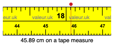 45.89 cm on a tape measure 45.89 centimeters on a tape measure