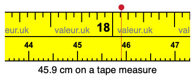 45.9 cm on a tape measure 45.9 centimeters on a tape measure