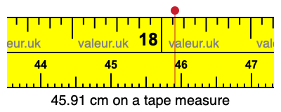 45.91 cm on a tape measure 45.91 centimeters on a tape measure