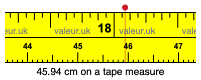45.94 cm on a tape measure 45.94 centimeters on a tape measure