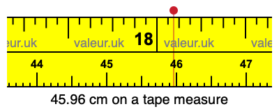 45.96 cm on a tape measure 45.96 centimeters on a tape measure