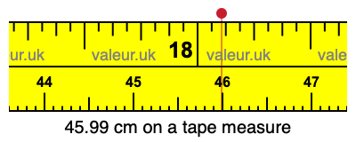 45.99 cm on a tape measure 45.99 centimeters on a tape measure