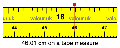 46.01 cm on a tape measure 46.01 centimeters on a tape measure
