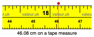 46.08 cm on a tape measure 46.08 centimeters on a tape measure