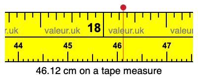 46.12 cm on a tape measure 46.12 centimeters on a tape measure