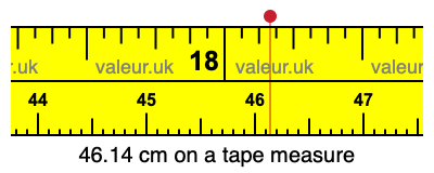 46.14 cm on a tape measure 46.14 centimeters on a tape measure