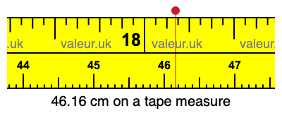 46.16 centimeters on a tape measure