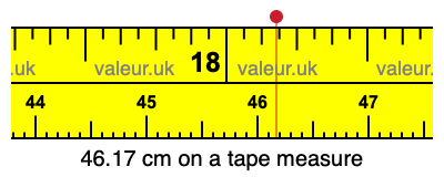 46.17 cm on a tape measure 46.17 centimeters on a tape measure