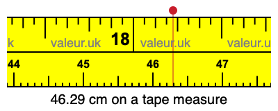46.29 cm on a tape measure 46.29 centimeters on a tape measure