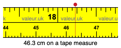 46.3 centimeters on a tape measure