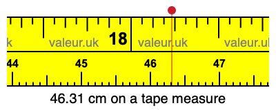 46.31 cm on a tape measure 46.31 centimeters on a tape measure
