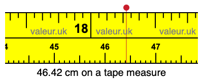 46.42 centimeters on a tape measure