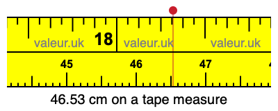 46.53 cm on a tape measure 46.53 centimeters on a tape measure
