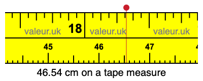 46.54 cm on a tape measure 46.54 centimeters on a tape measure