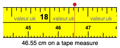 46.55 cm on a tape measure 46.55 centimeters on a tape measure