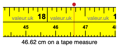 46.62 cm on a tape measure 46.62 centimeters on a tape measure