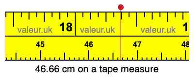 46.66 cm on a tape measure 46.66 centimeters on a tape measure