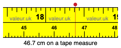 46.7 cm on a tape measure 46.7 centimeters on a tape measure