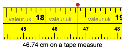 46.74 cm on a tape measure 46.74 centimeters on a tape measure