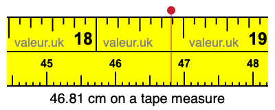46.81 cm on a tape measure 46.81 centimeters on a tape measure